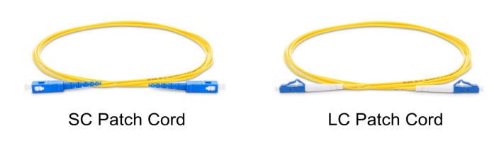 Fiber patch cord