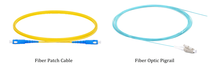 Fiber patch cord