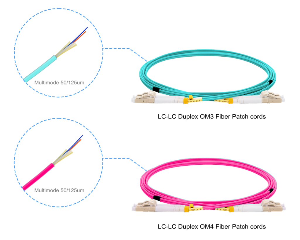 fiber optic patchcords